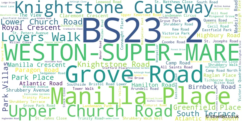 A word cloud for the BS23 2 postcode